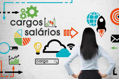 Analista de Cargos e Salários